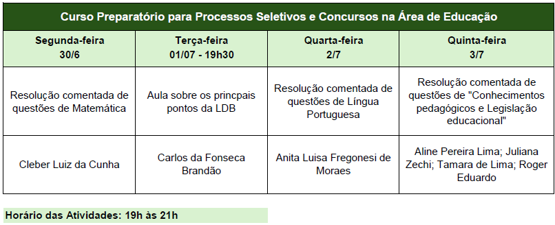Foto de Curso Preparatório para Processos Seletivos e Concursos na Área da Educação